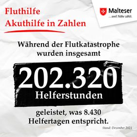 Grafik: Malteser Hilfsdienst - Flutkatastrophe 2021 - Nordrhein-Westfalen und Rheinland-Pfalz